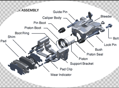 Major Products - Calipers